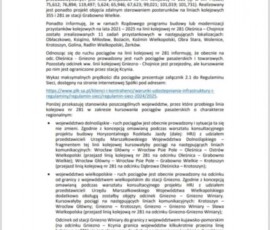 Minister Infrastruktury RP potwierdza pociągi pasażerskie wracają do Więcborka ! Minister Infrastruktury RP potwierdza pociągi pasażerskie wracają do Więcborka !